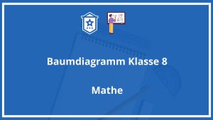 Baumdiagramm Aufgaben Mit Lösungen Klasse 8 PDF